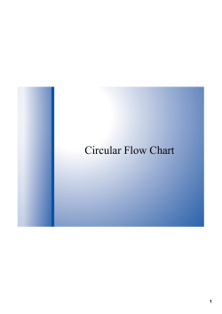 Circular Flow Chart
