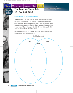 The Fugitive Slave Acts of 1793 and 1850