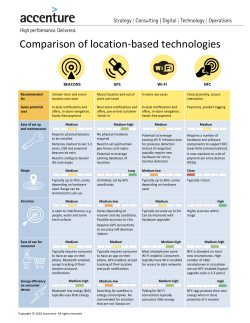 Comparison of Location-Based Technologies