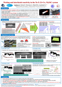 P117: Wetting and interfacial reactivity in the Ta-X (X = Co