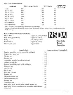Age group 2004 Average Calories 10% Calories Grams of sugar (4