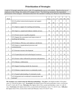 Prioritization of Strategies