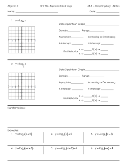 y log x = x ______,f x ______ x ______,f x ______ → → → → y log x