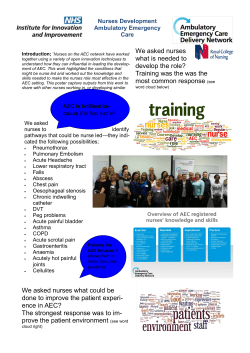 Nursing Poster 2
