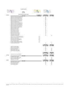 Prescription Drug Plan Effective 12/5/2016 *Quantity and - Bi-Lo