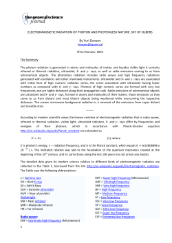 ELECTROMAGNETIC RADIATION OF PHOTON AND