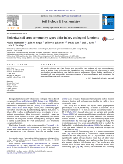 Biological soil crust community types differ in key
