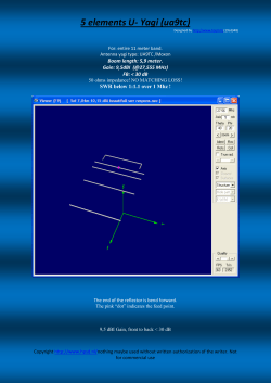 For: entire 11 meter band