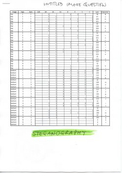 image logo byte 128 64 32 16 8 4 2 1 sum character top