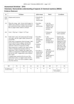 NCEA Level 1 Chemistry (90934) 2015