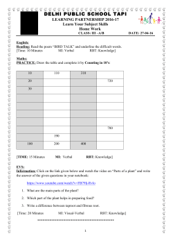 27.04.16 - WordPress.com