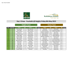 Day 1 Draw - Fourballs @ Heights Friday 8th