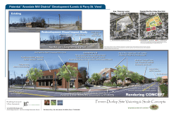 Potential "Avondale Mill District" Development