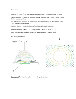 Level Curves Suppose T(x,y) = 1 x y gives the temperature at any pt