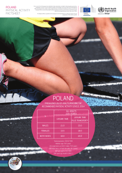 POLAND Physical Activity Factsheet