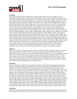 PowerOfOne 2015 winners