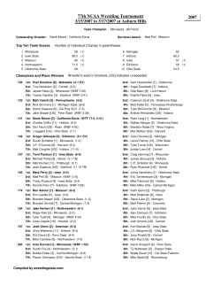 NCAA 2007