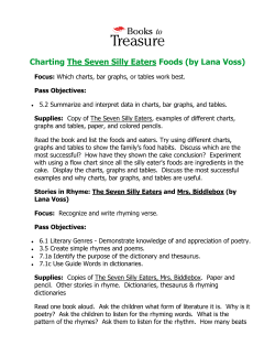 Charting The Seven Silly Eaters Foods (by Lana Voss)
