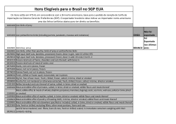 Itens Eleg&iacute;veis para o Brasil no SGP EUA