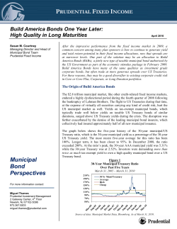 Municipal Bond Perspectives