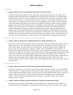 Muktza Categories - Congregation Toras Chaim