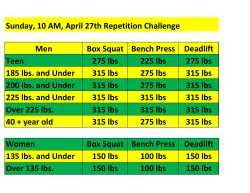 Sunday, 10 AM, April 27th Repetition Challenge