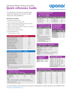 Quick-reference Guide