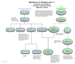 Beowulf`s Genealogy 1