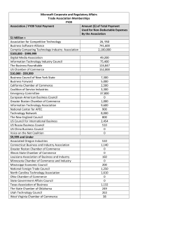 Microsoft Corporate and Regulatory Affairs Trade Association
