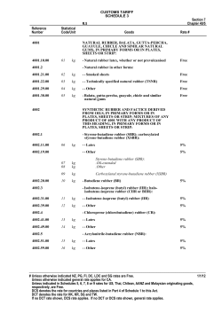 CUSTOMS TARIFF SCHEDULE 3 Section 7 Chapter 40/5