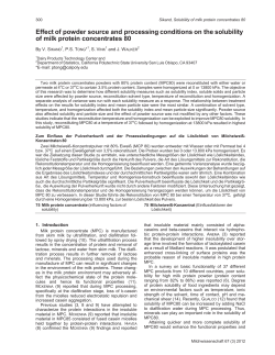 Effect of powder source and processing conditions on the solubility