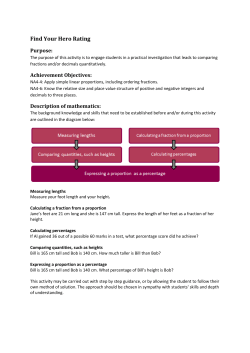 Find Your Hero Rating