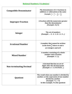 Compatible Denominator Improper Fraction Integer Irrational