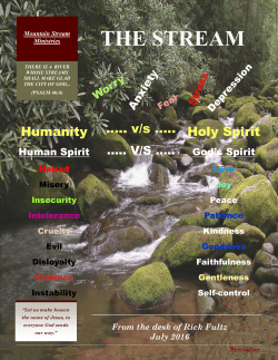 Humanity V/S Holy Spirit - Mountain Stream Ministries