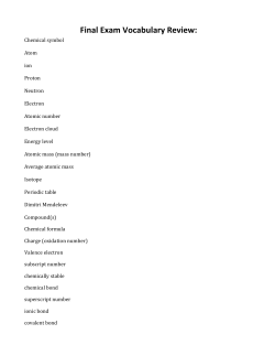 Final Exam Vocabulary Review