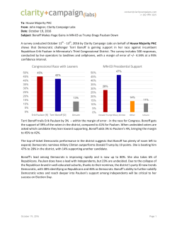poll - House Majority PAC