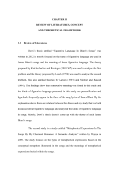 CHAPTER II REVIEW OF LITERATURES, CONCEPT AND