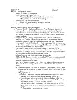 ECE/PSY171 Chapter 5 Physical Development in Infancy Images of