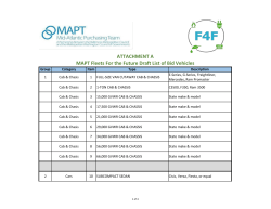 mapt draft bid categories