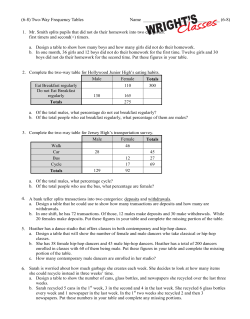 (6-8) Two-Way Frequency Tables