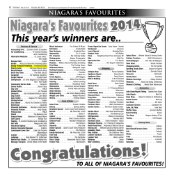 Best Beauty Products/Treatments Niagara This