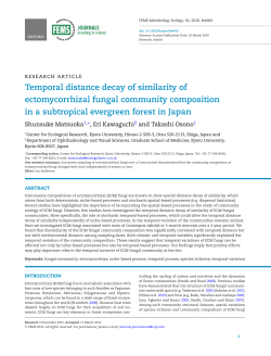 Temporal distance decay of similarity of ectomycorrhizal fungal