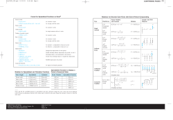 Format for Spreadsheet Functions in Excel
