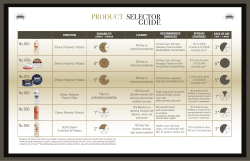 Collinite Product Selector Guide
