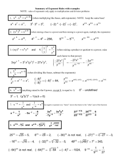 Summary of Exponent Rules with examples