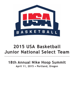2015 USA Basketball Junior National Select Team