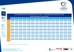Standard Qualifying Times Swimming
