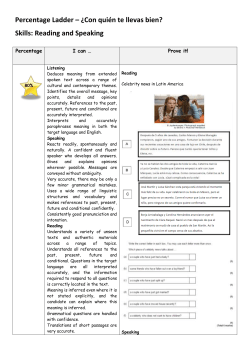 Percentage Ladder &ndash; &iquest;Con qui&eacute;n te llevas bien? Skills: Reading