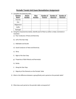 Periodic Trends Unit Exam Remediation Assignment: