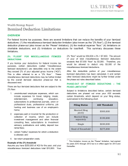 Itemized Deduction Limitations